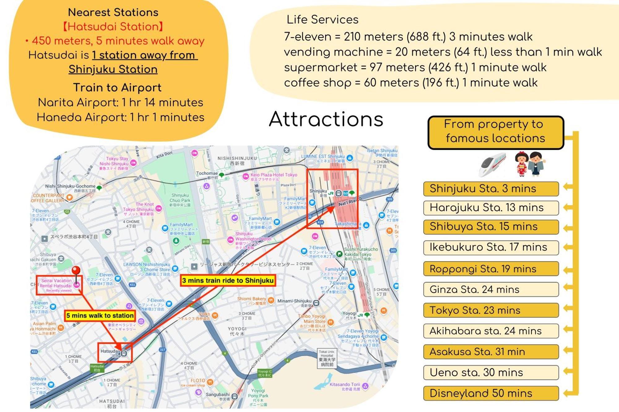 Shinjuku 1 Sta.・98㎡・4Br Entire Home Upscale Area Tokyo prefektur Exteriör bild